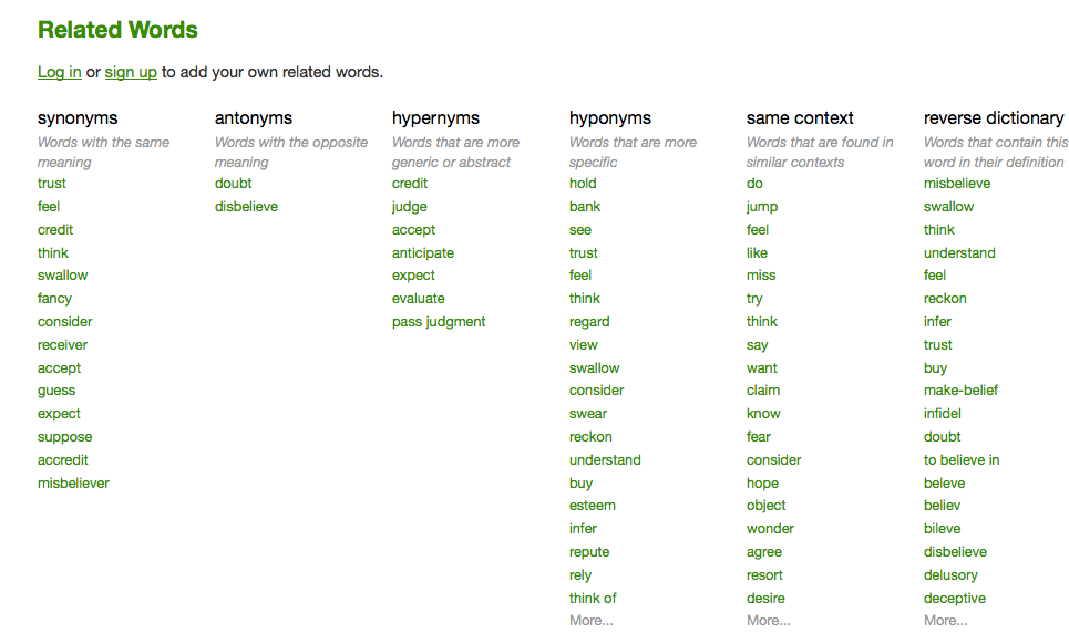 wordnik believe